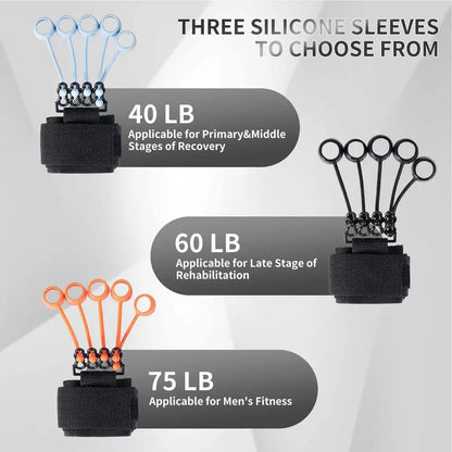 Adjustable Resistance Finger Extensor Trainer