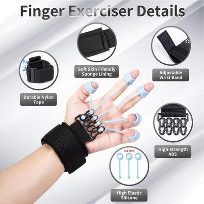 Adjustable Resistance Finger Extensor Trainer